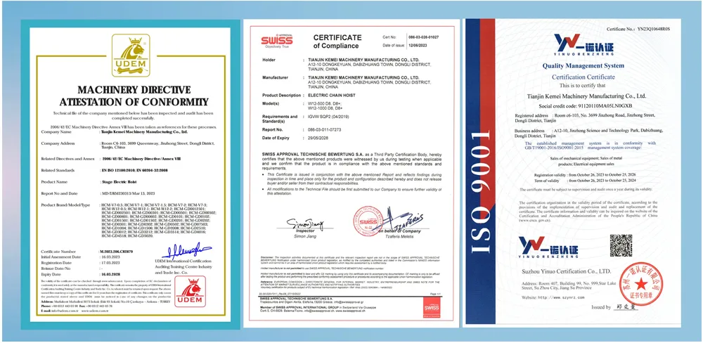 CE Test Report For Stage Hoists